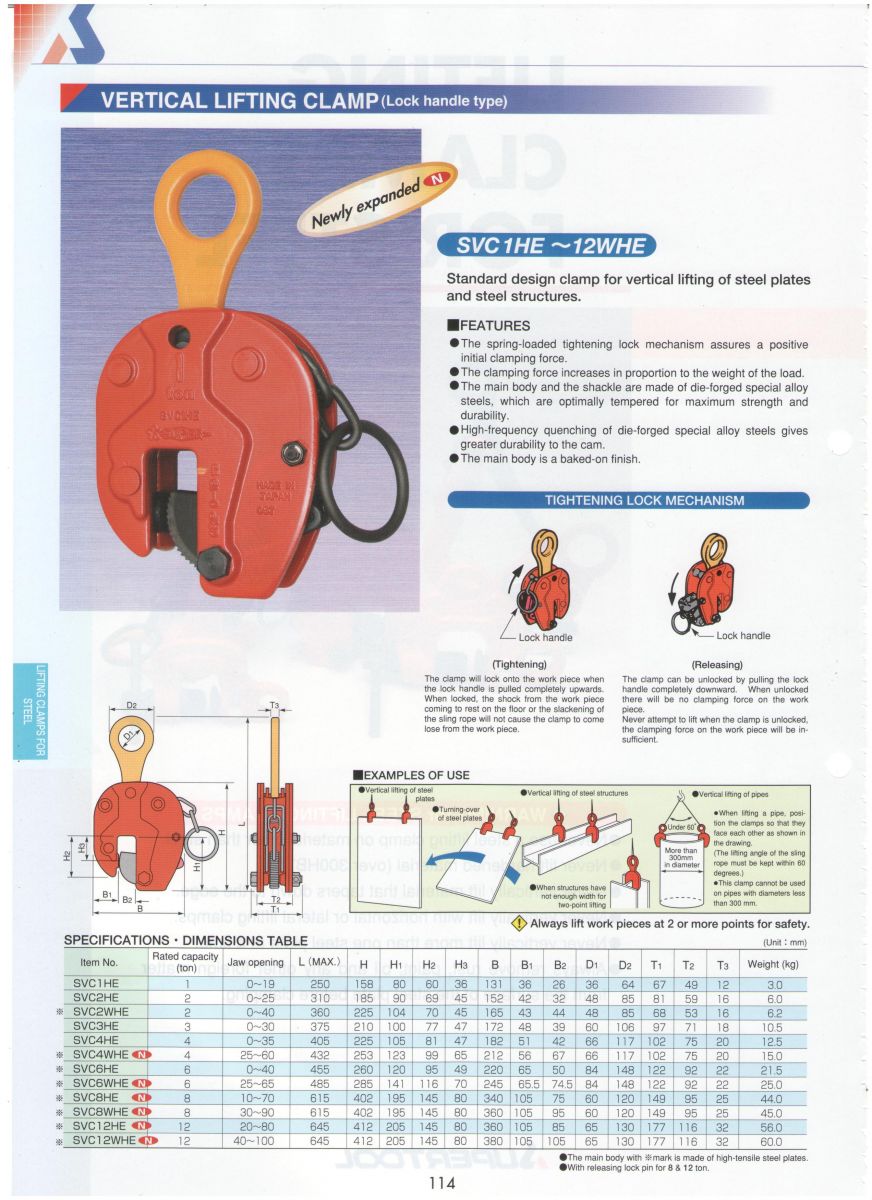 Kẹp tôn Supertool